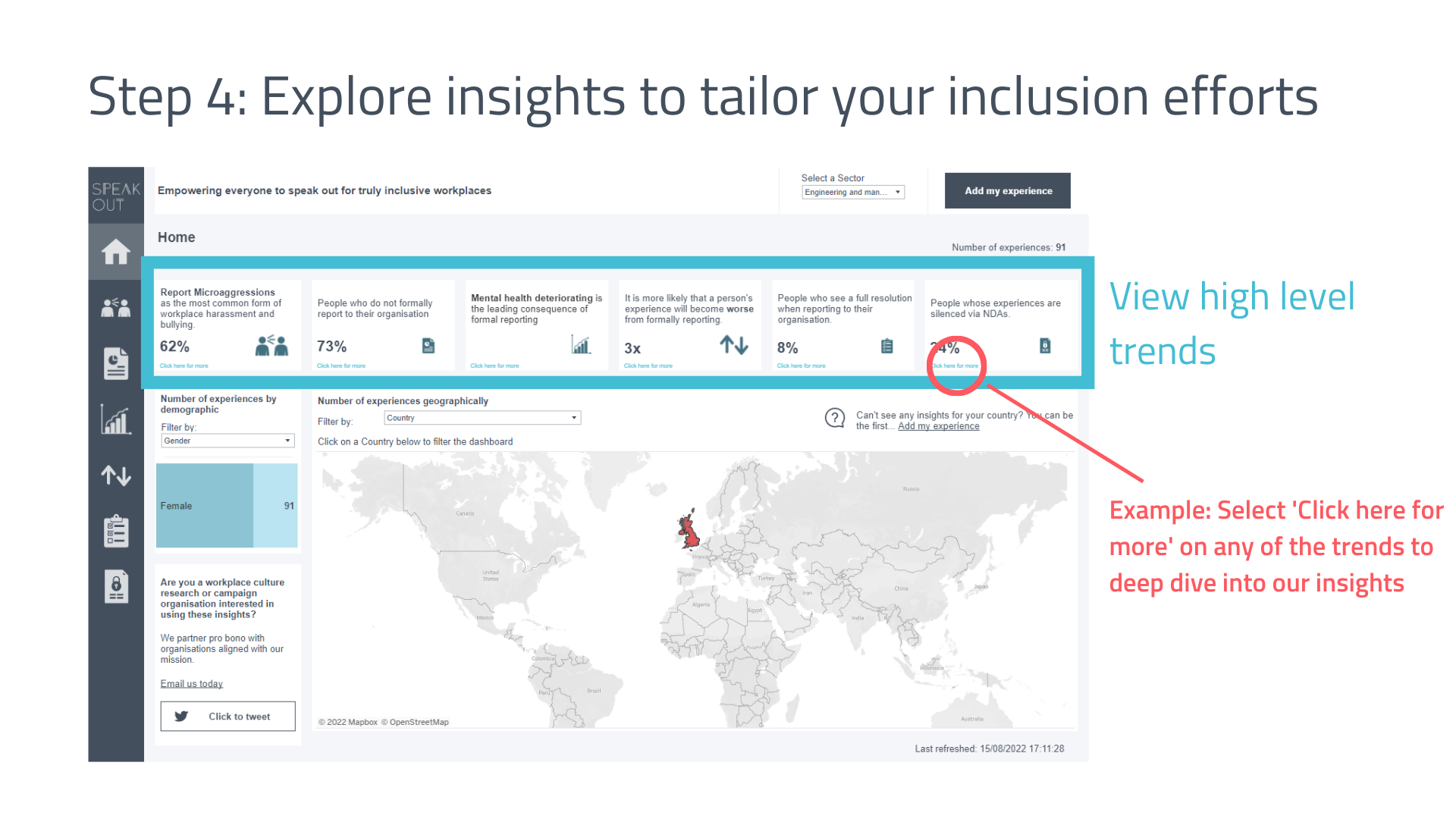 VIEW OUR GLOBAL INSIGHTS | Speak Out Revolution
