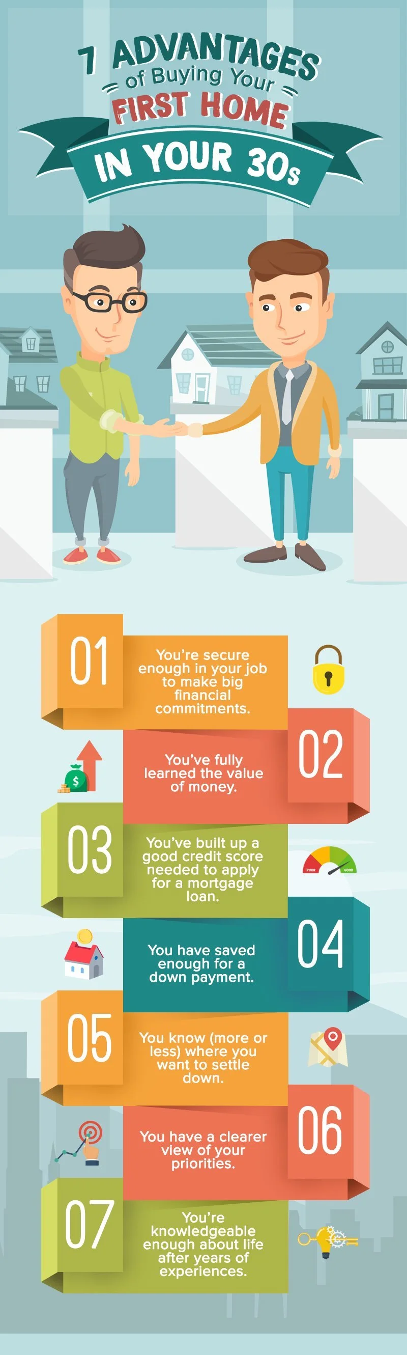 7 Advantages of Buying Your First Home in Your 30s – North Jersey Real Estate Insights by The DeSilva Team,Eric DeSilva