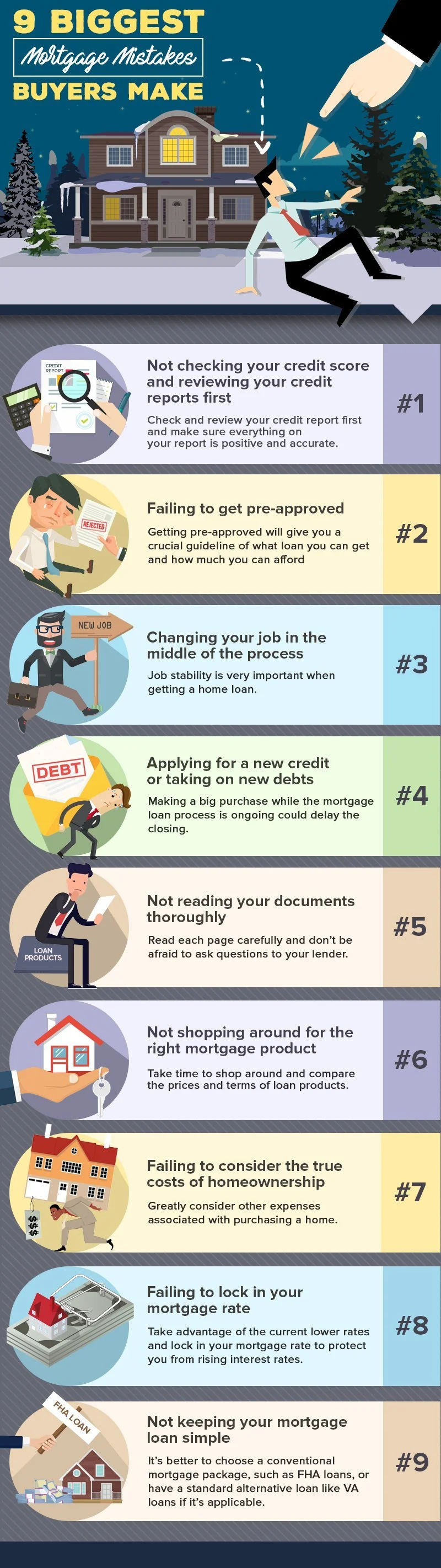 9 Biggest Mortgage Mistakes Buyers Make – North Jersey Real Estate Insights by The DeSilva Team,Eric DeSilva