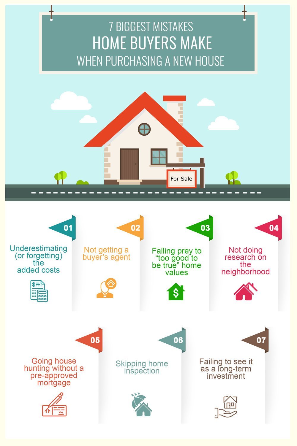 First-Time Home Buyers, Are You Making These 7 Mistakes? – North Jersey Real Estate Insights by The DeSilva Team,Eric DeSilva