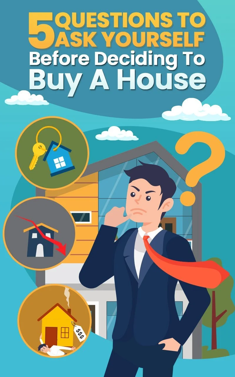 5 Reflective Questions To Ask Yourself Before Deciding To Buy A House – North Jersey Real Estate Insights by The DeSilva Team,Eric DeSilva