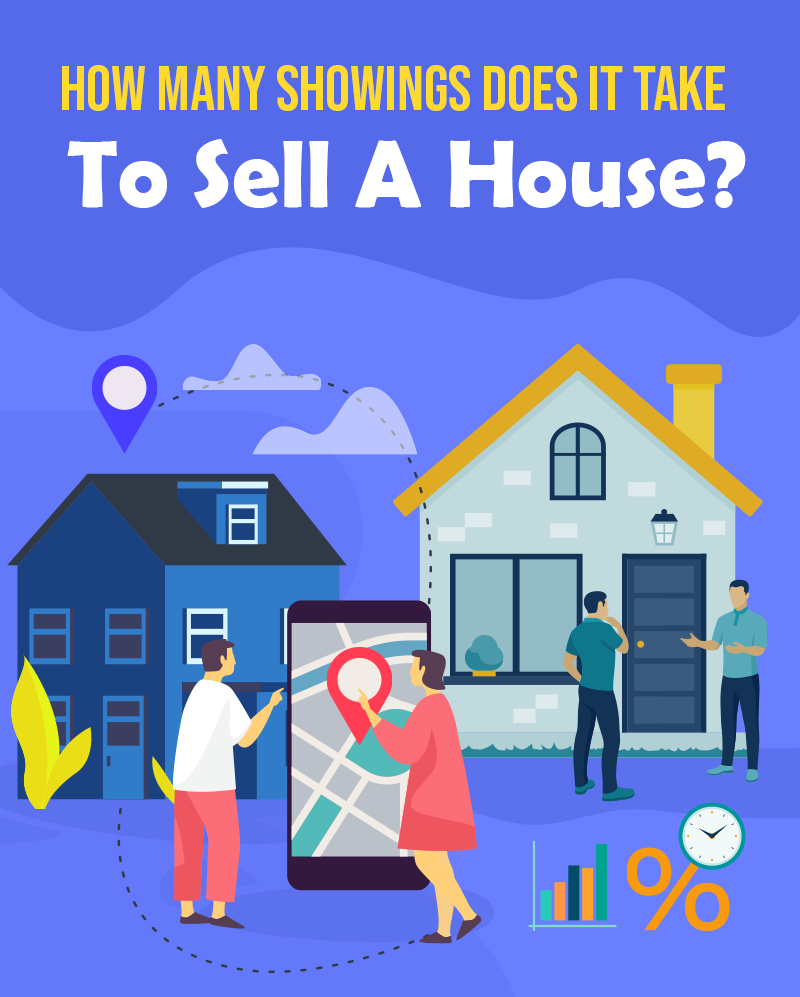 How Many Showings Does It Take To Sell A House? – North Jersey Real Estate Insights by The DeSilva Team,Eric DeSilva