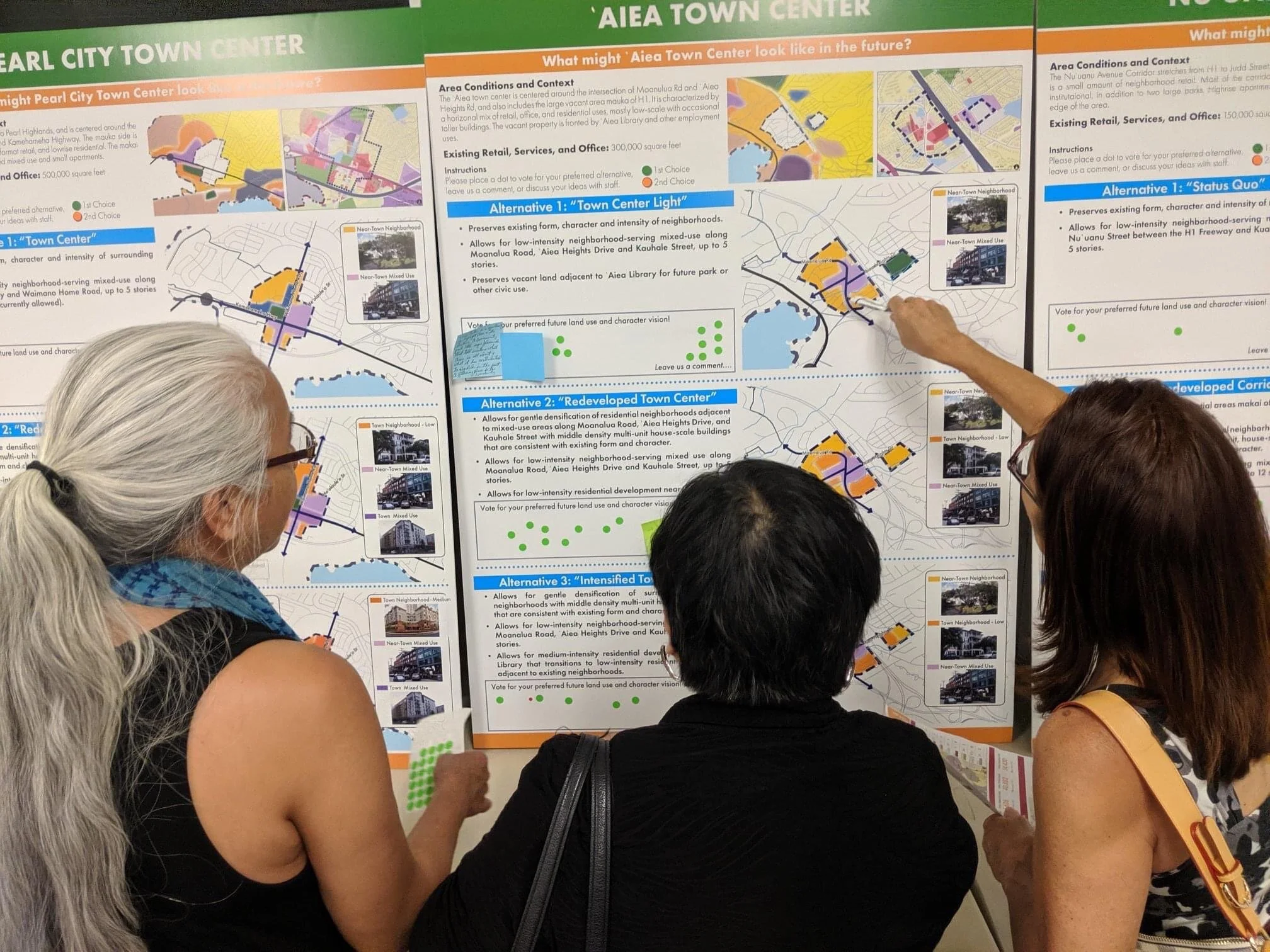 Participating in the community plan update process