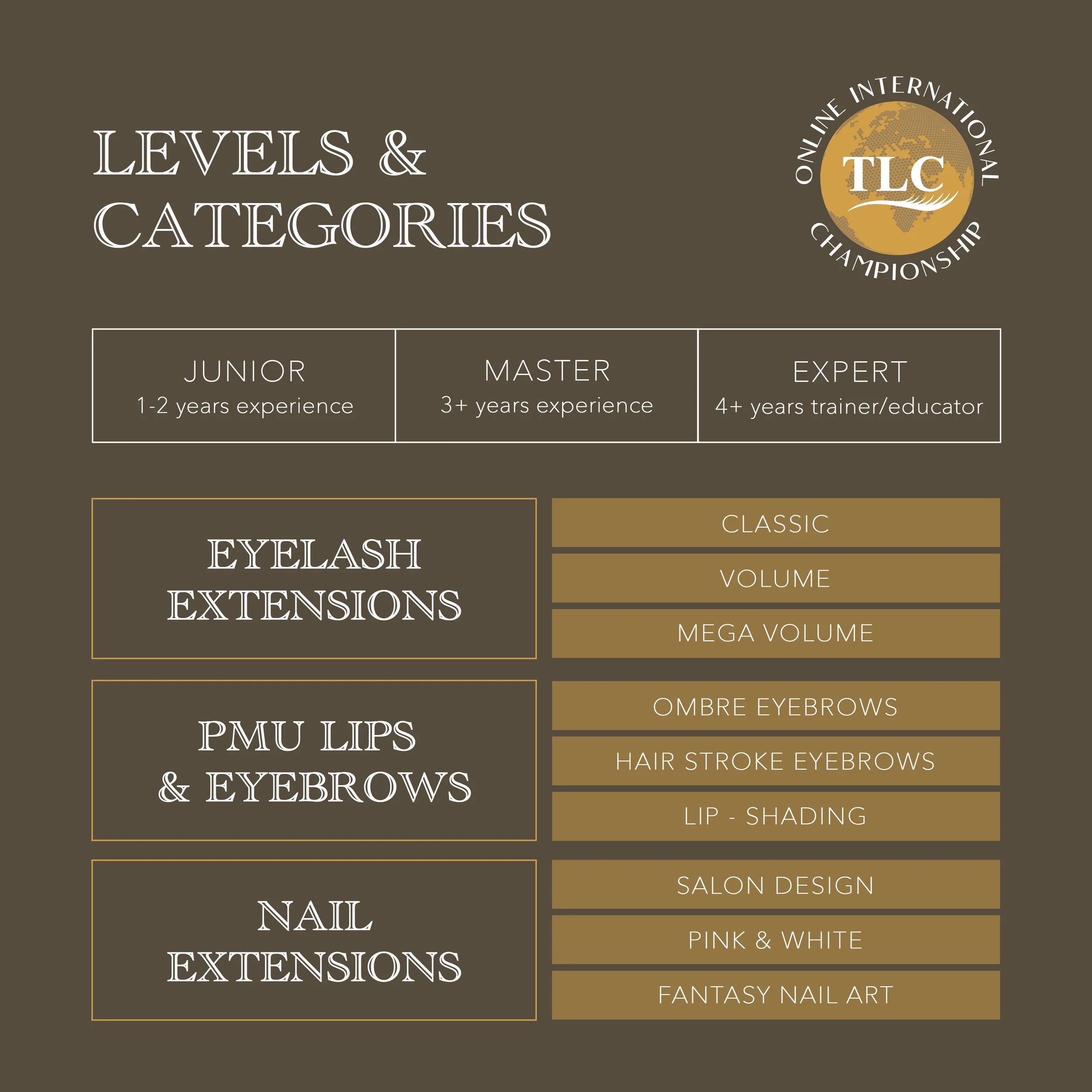 TLC Nails & Beauty Training Academy