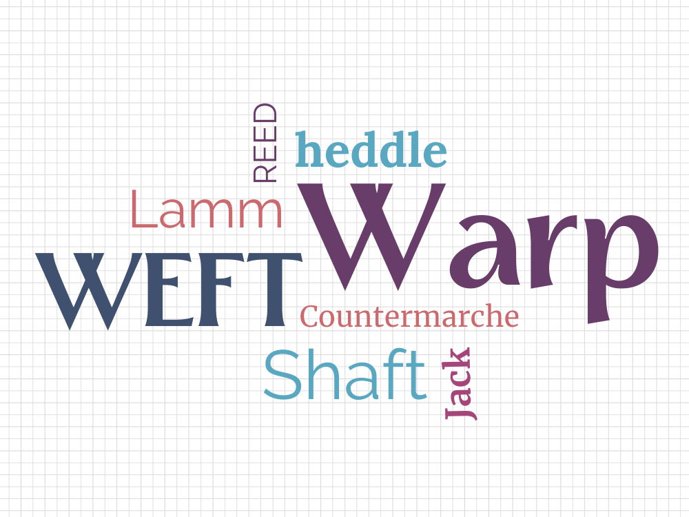 Weaving Terminology