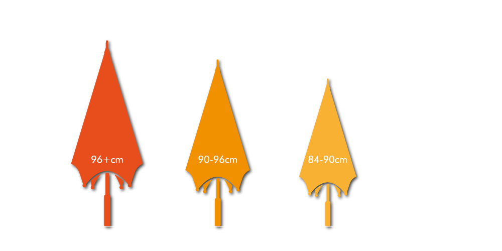 Large umbrella