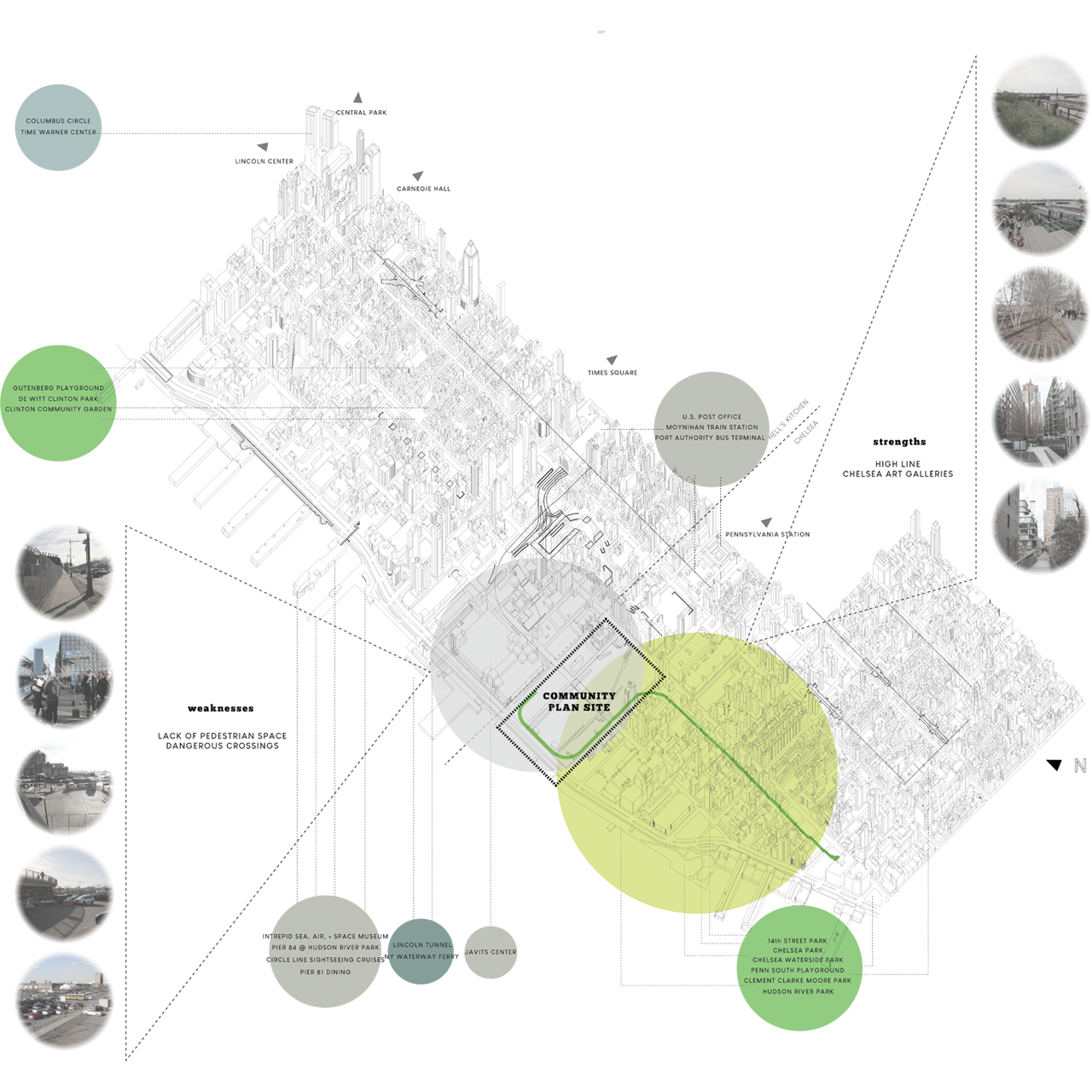 The fabric of Manhattan Community District 4 is analyzed for its strengths and weaknesses.