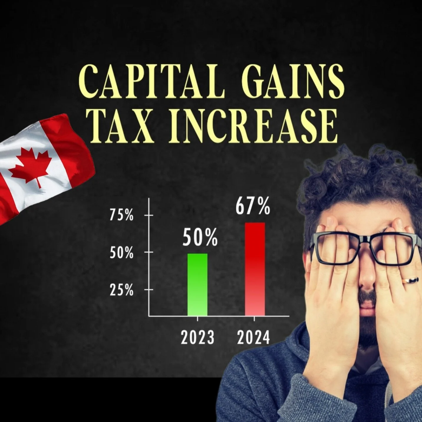 67% CAPITAL GAINS TAX IN CANADA IS COUNTER PRODUCTIVE