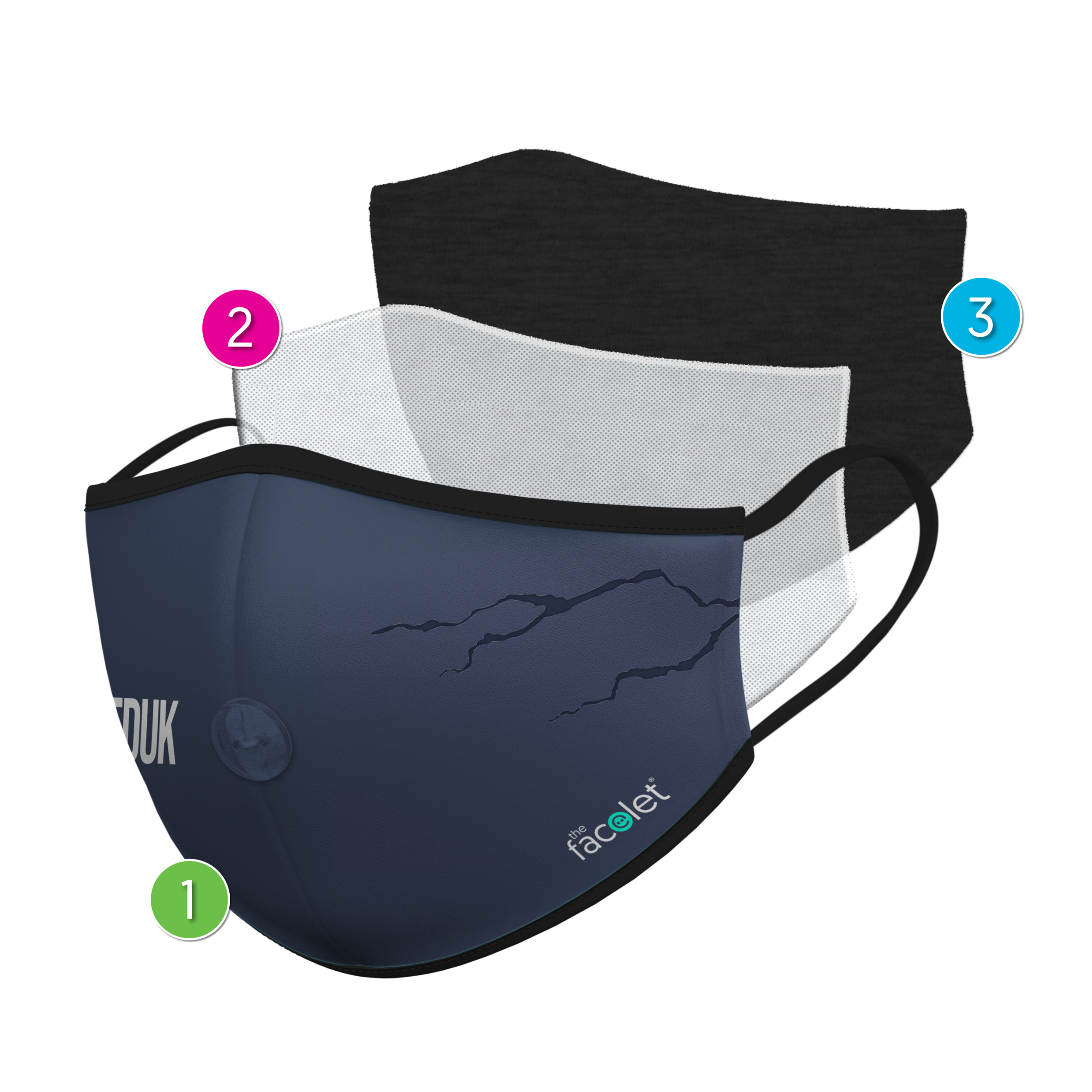 facelet-3-layer-web-ExcludedUK.png
