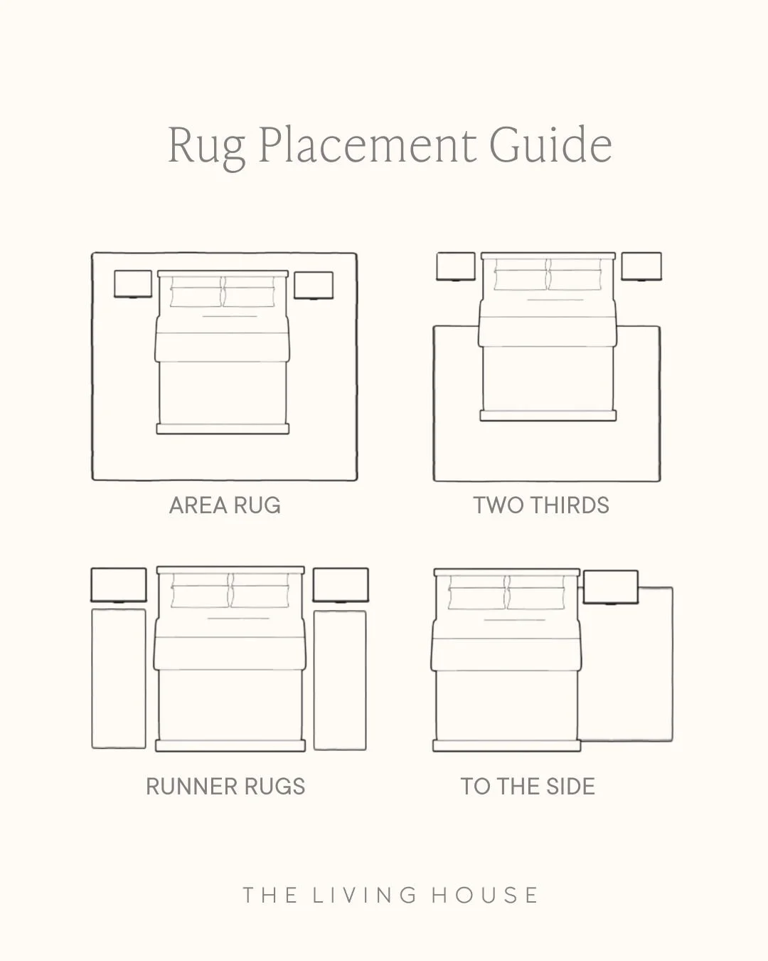 Wondering how to place a rug in your bedroom?
We&rsquo;ve got you covered with 4 stylish ways to make it perfect ✨

But don&rsquo;t stop at the bedroom! 🏡

Our blog is packed with rug inspo for every room:
&bull; How to choose the perfect rug size
&