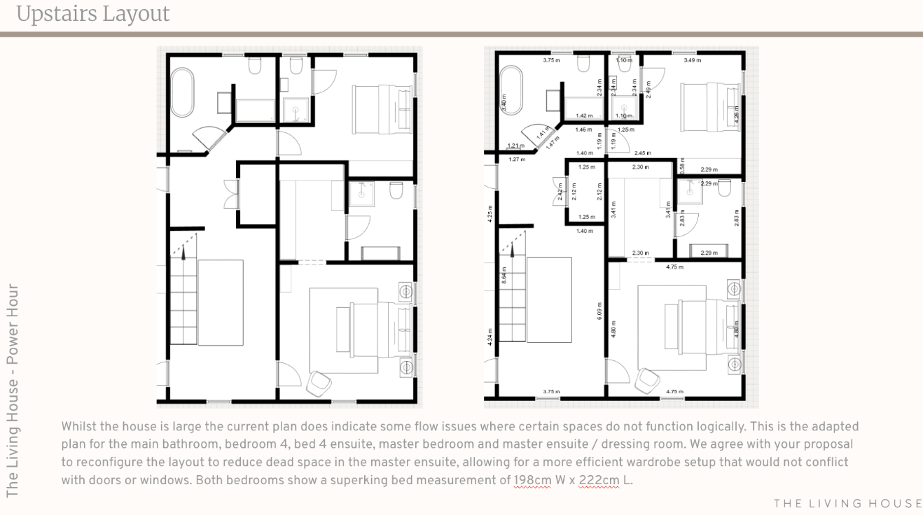 Best Layout For the Upstairs