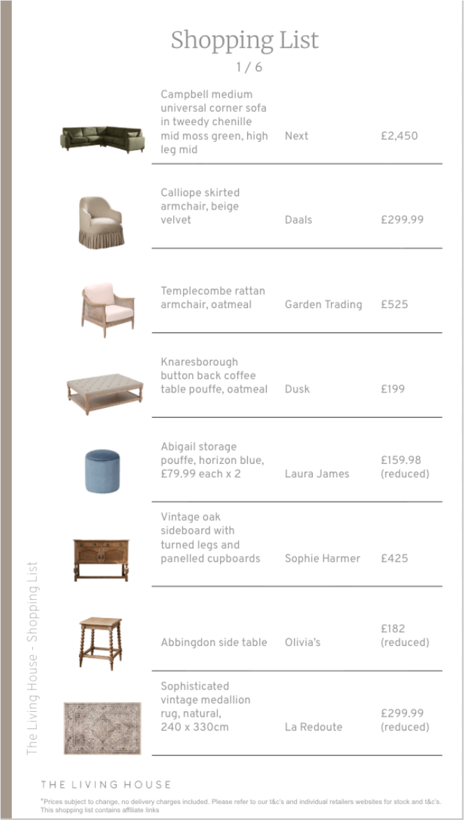Example Shopping List Page From The Living House