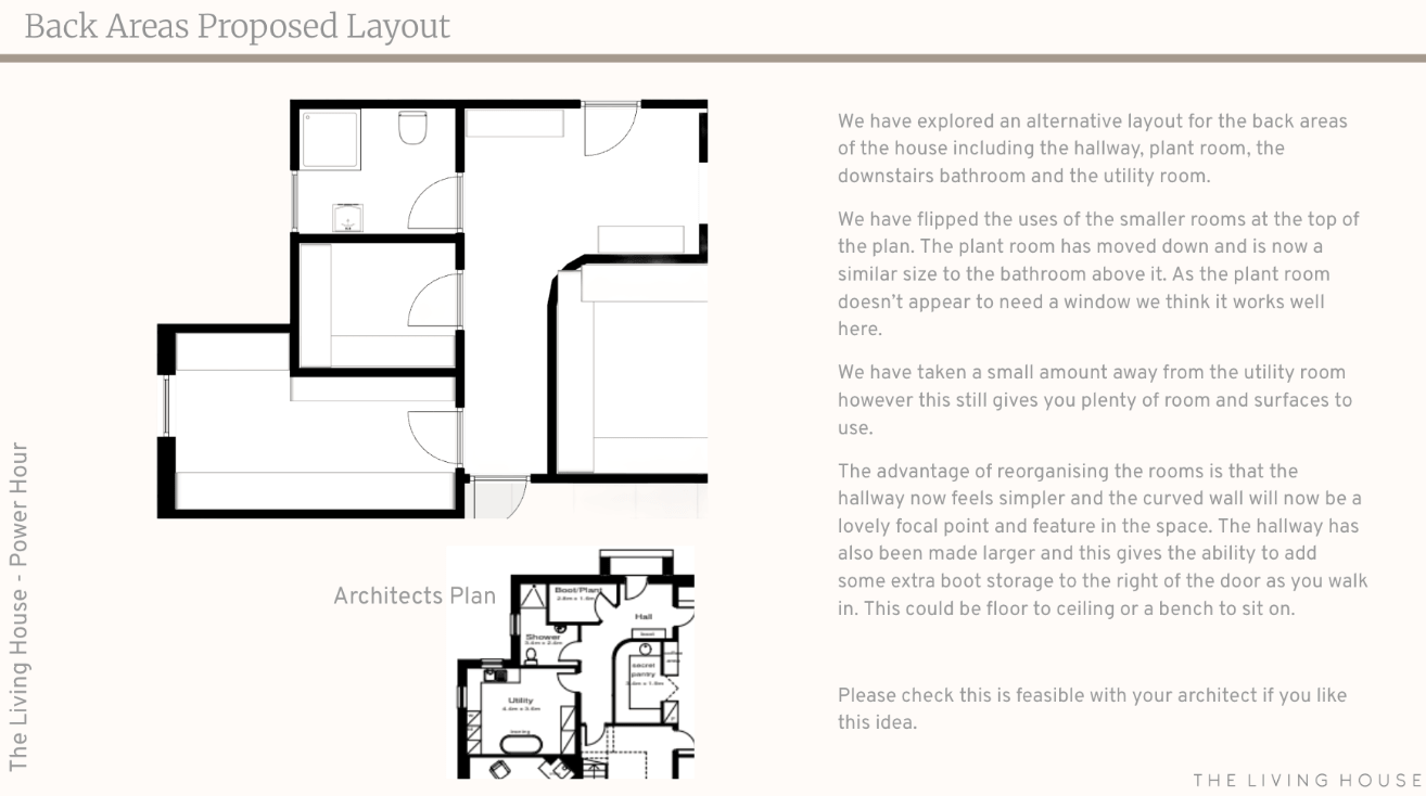 Layout Planning Ground Floor