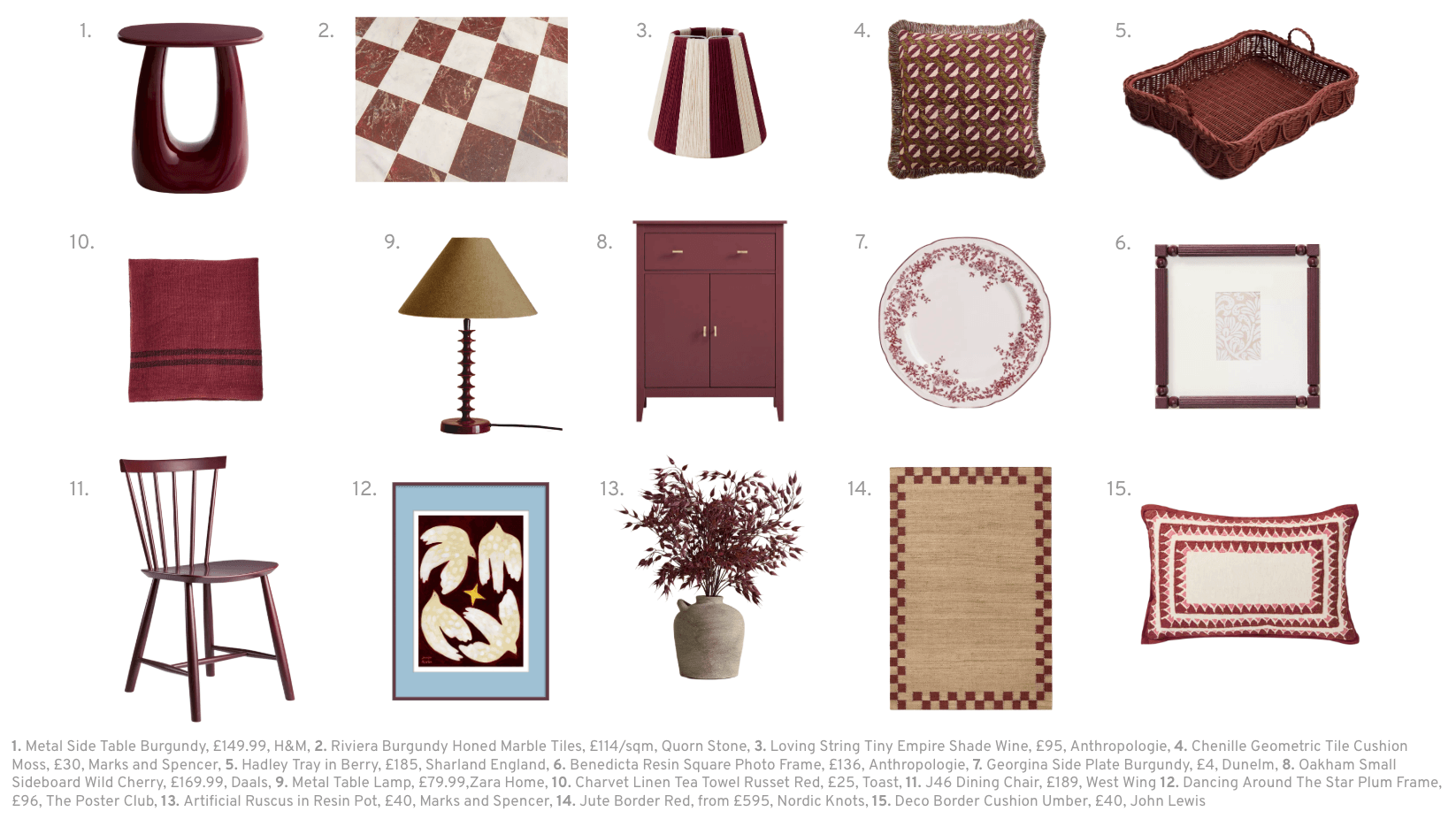 Burgundy Must Have Interior Products.png