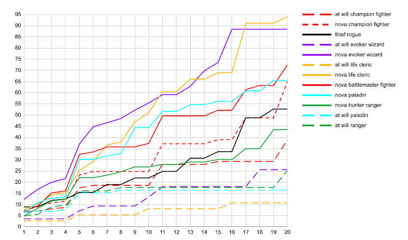 classchart2.png