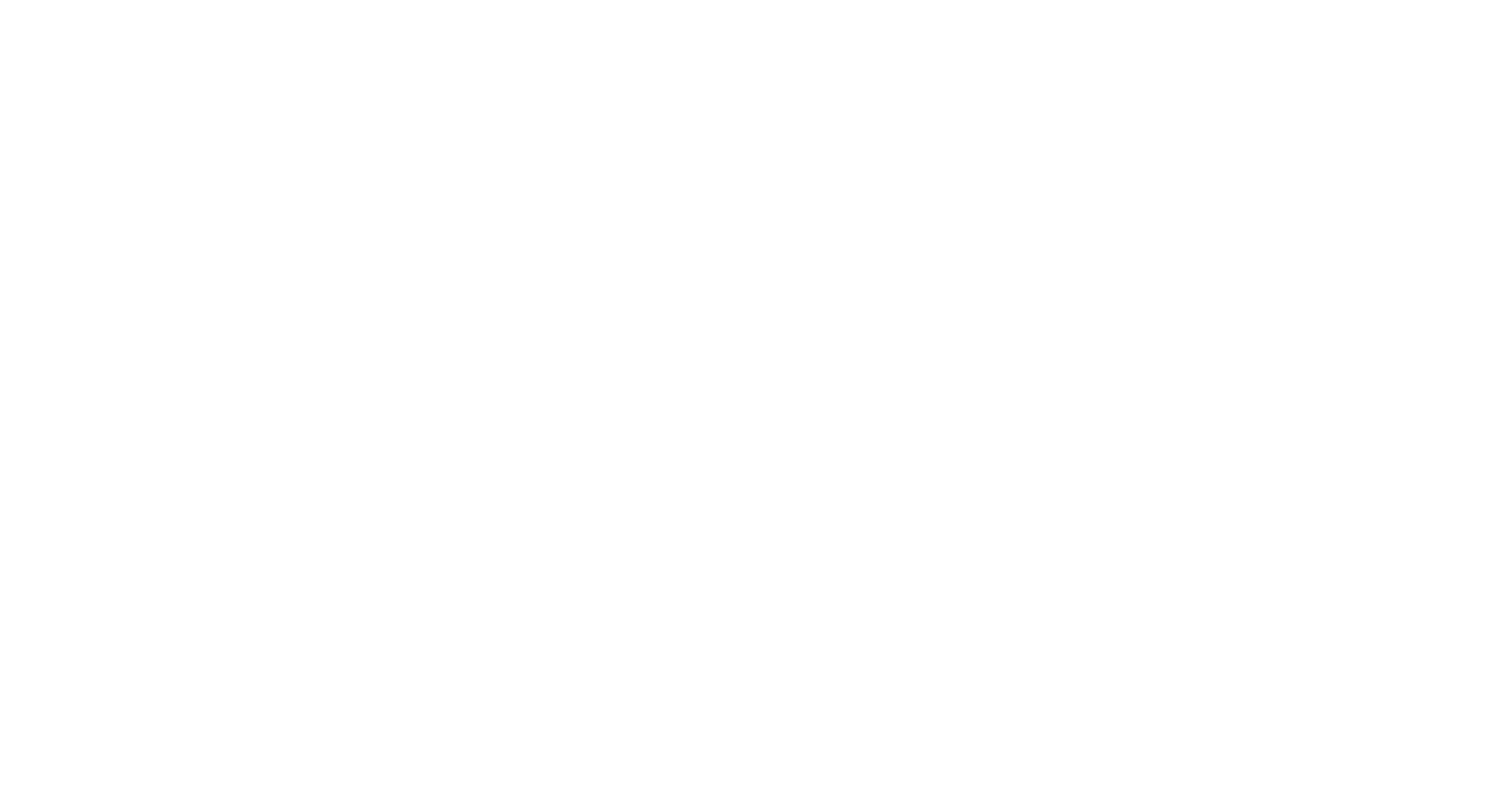 All The Giggles