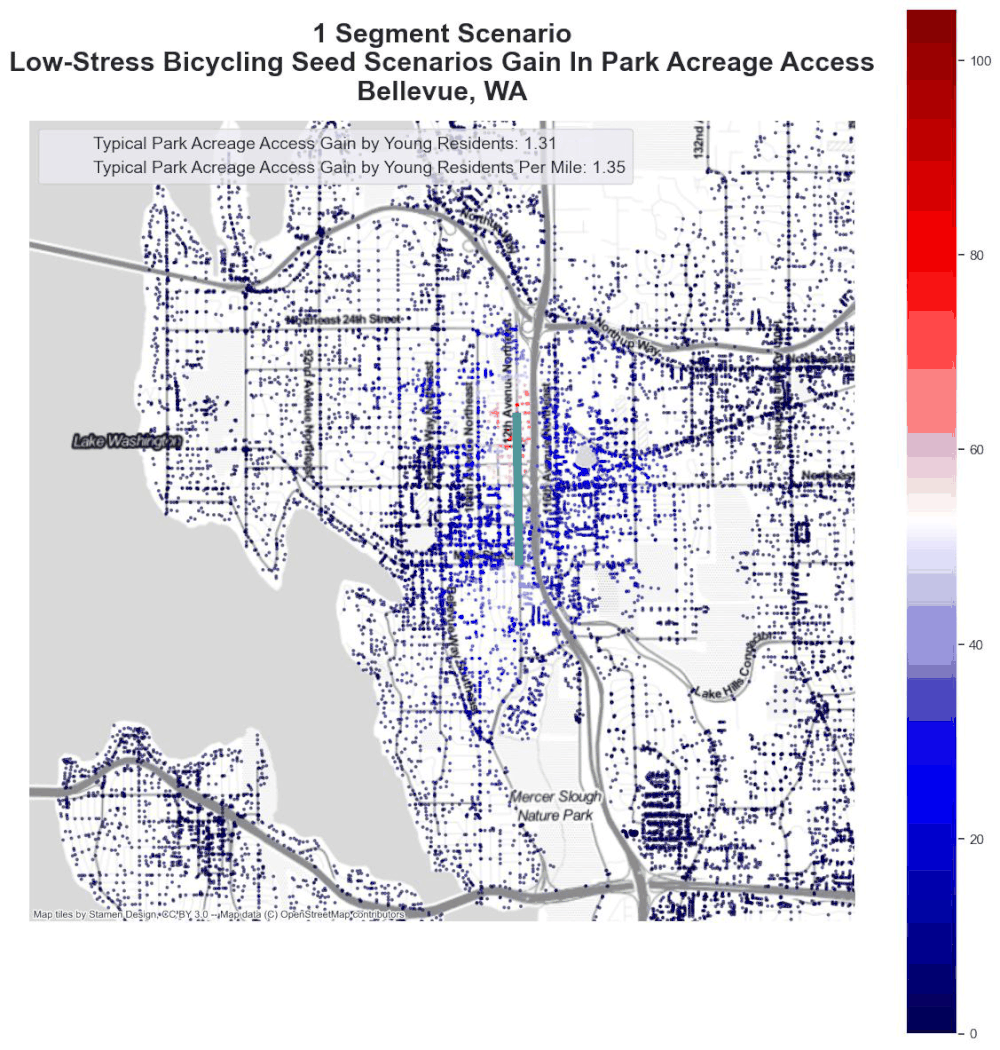 GIF_Park_Access_Gain_Catalytic_Seed_Testing_Bellevue_WA_wlabel.gif