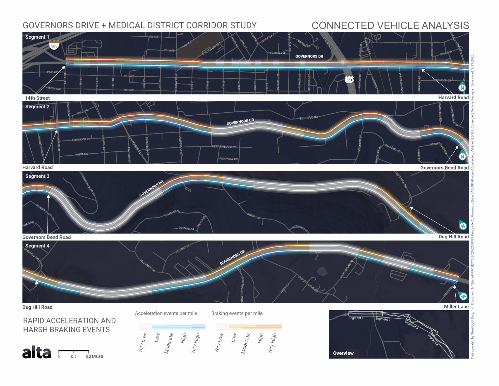 Governors Drive Connected Vehicle Analysis