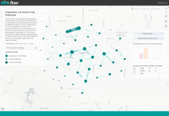 Cupertino Active Transportation Plan