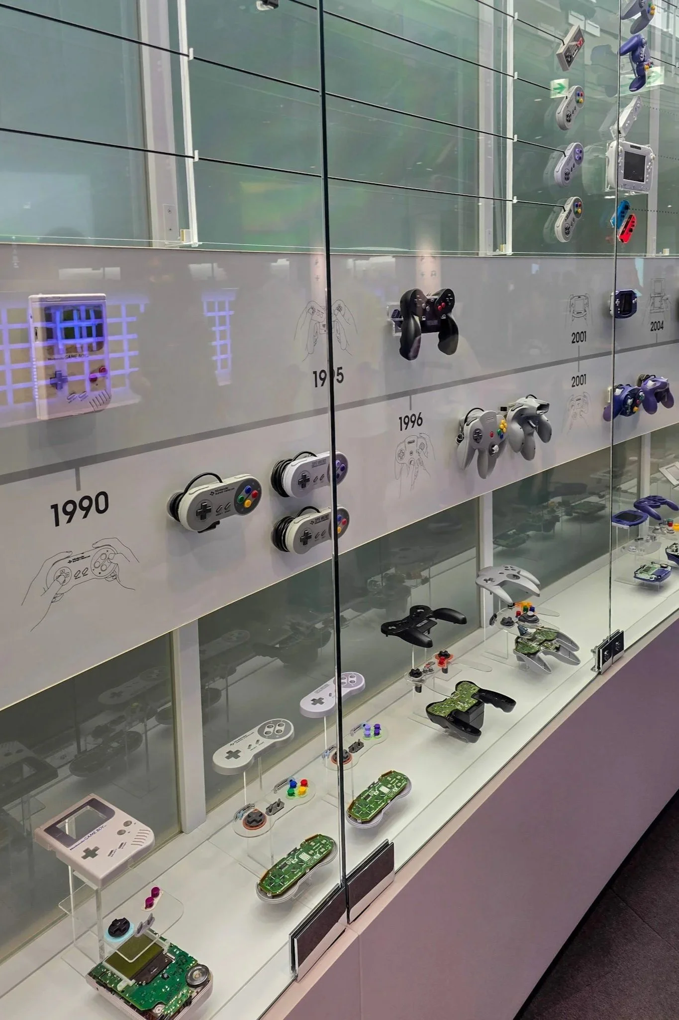 Nintendo Museum Kyoto