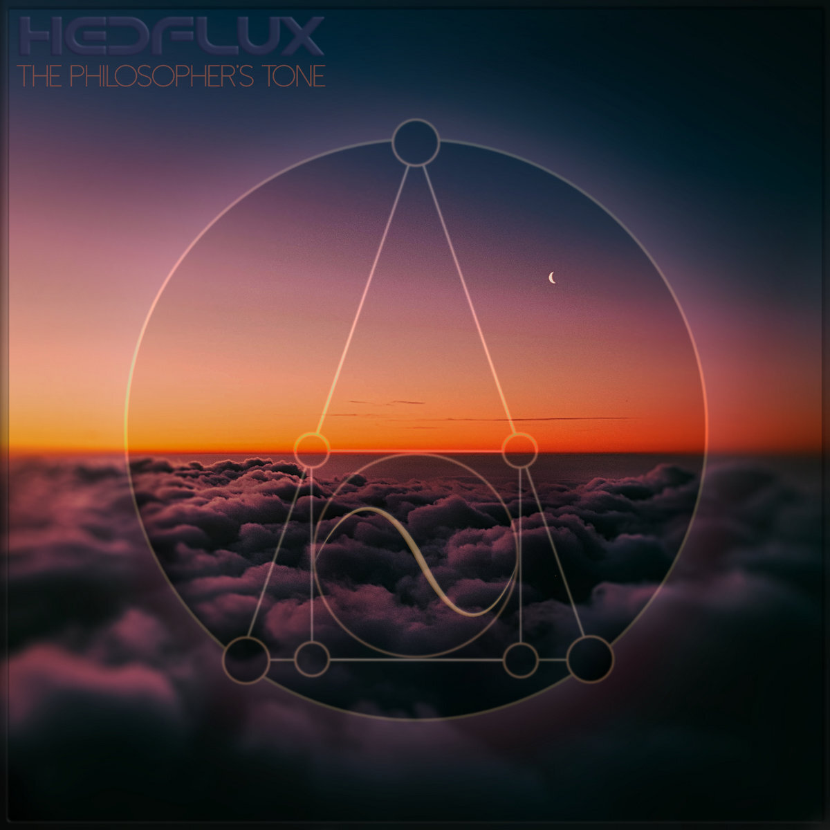 Hedflux