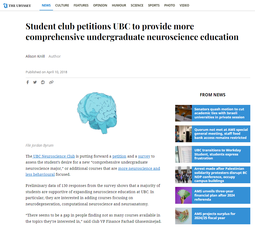 neuroscience major.png
