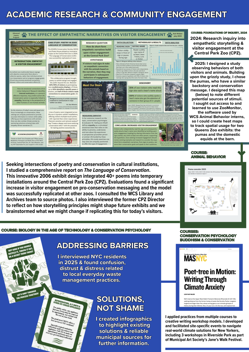 Kait Walser Work Sample 2026 academic  copy.png