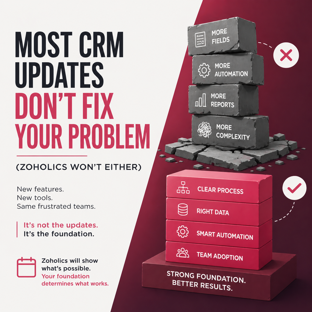 Most CRM Updates Don’t Fix Your Problem - Zoholics Won’t Either)