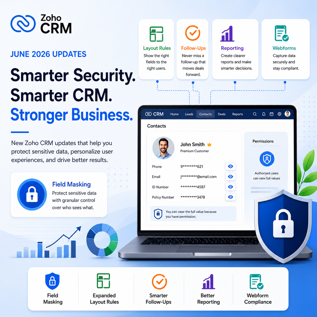 June 2026 Zoho CRM Updates: What Actually Matters