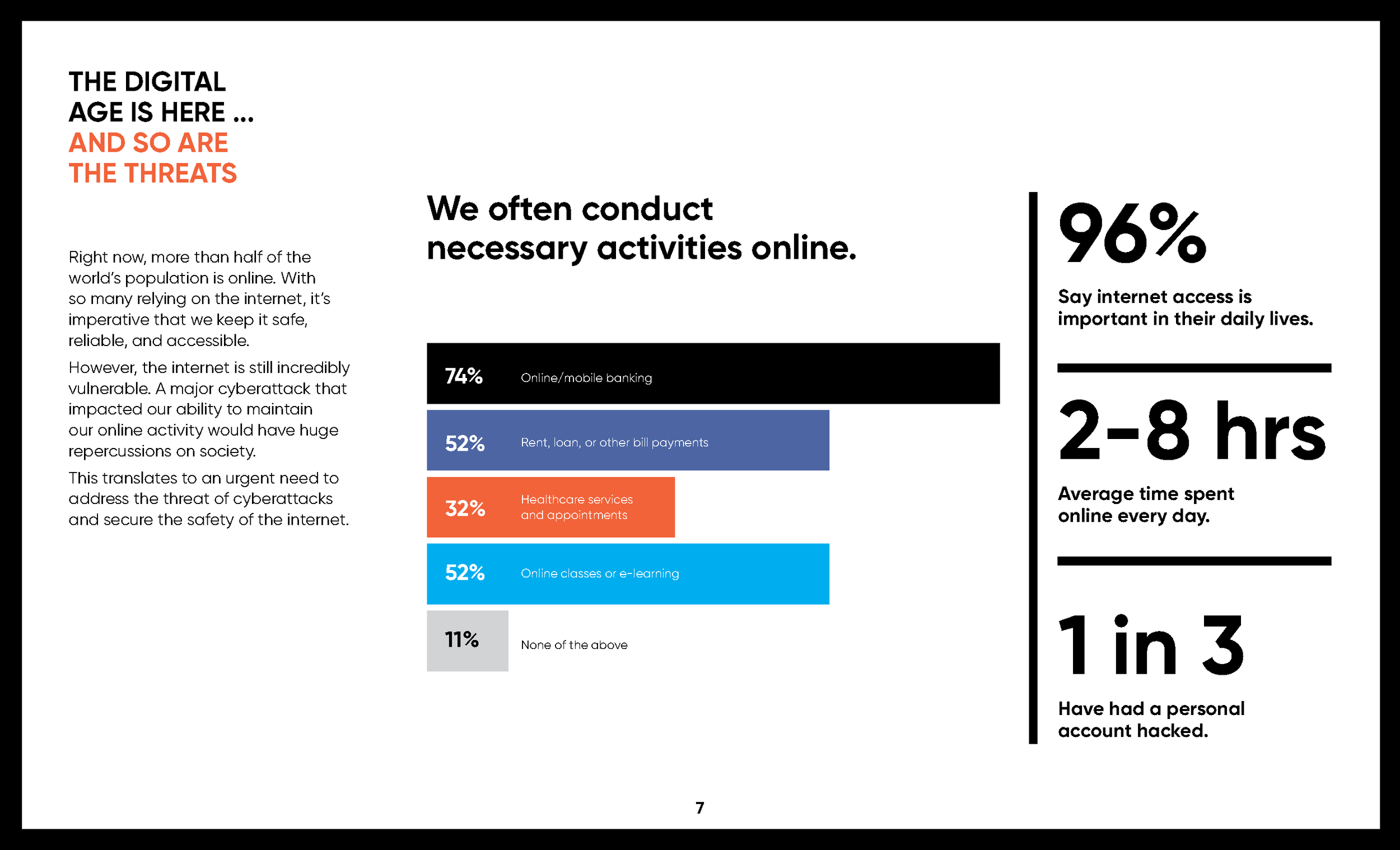MSFT_DP_CyberawarenessReport_090920_Page_07.png