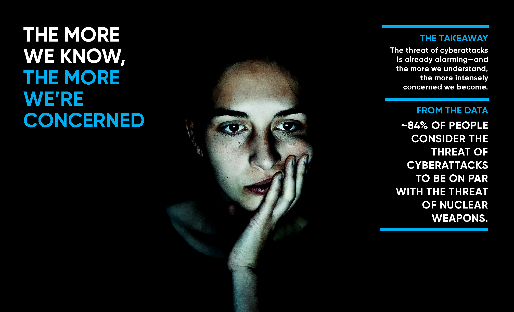 MSFT_DP_CyberawarenessReport_090920_Page_08.png