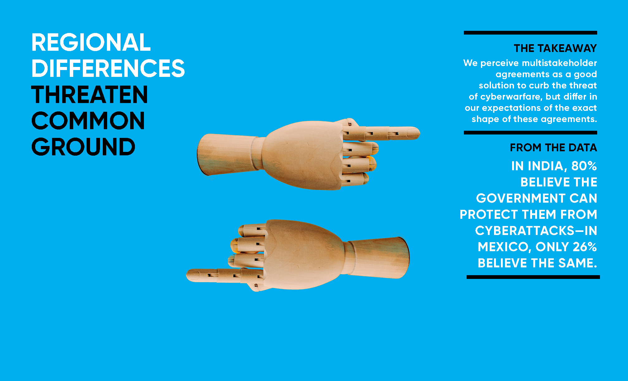 MSFT_DP_CyberawarenessReport_090920_Page_12.png