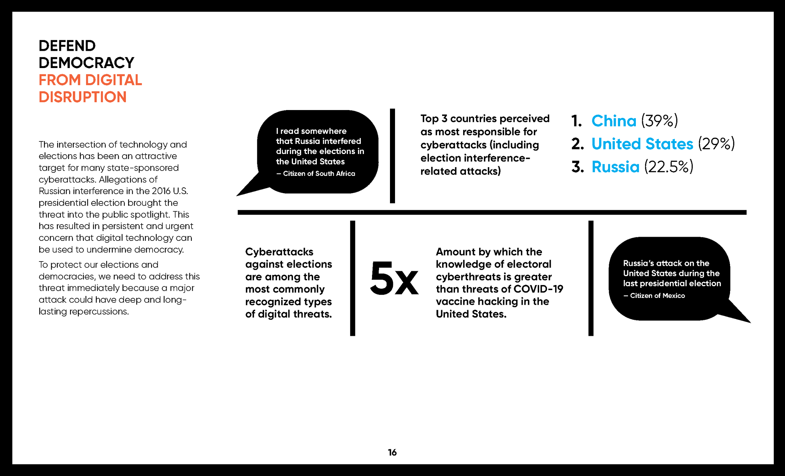MSFT_DP_CyberawarenessReport_090920_Page_16.png