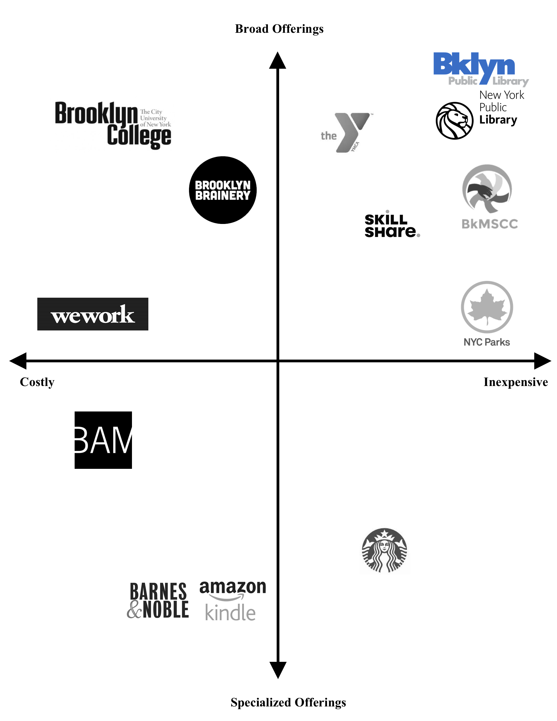 Competitive Matrix@3x.png