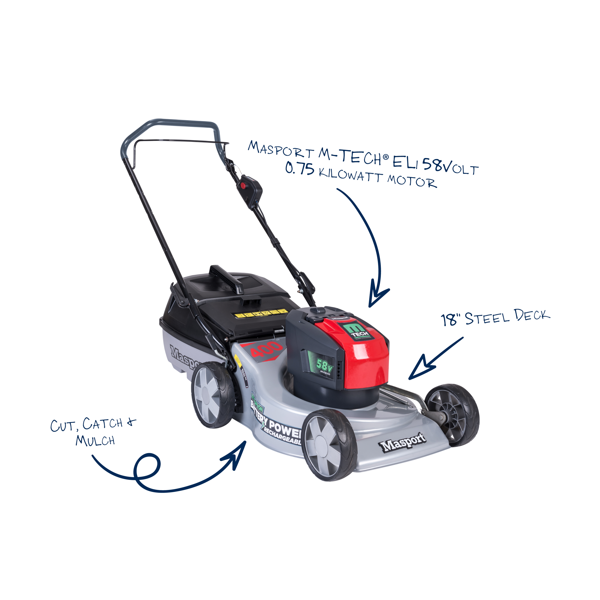 Masport 400ST 58V 18” Mower 