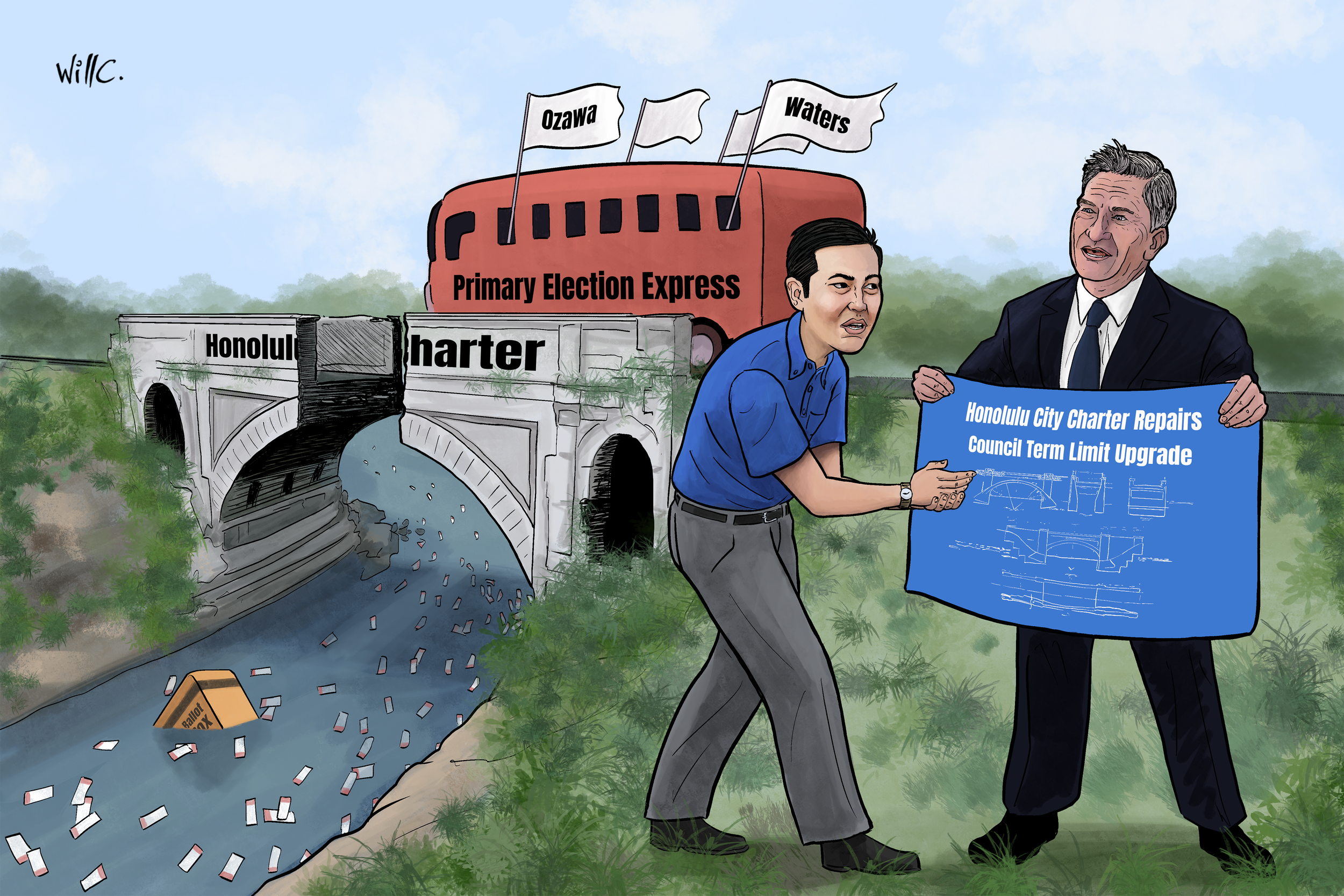 Troubled Waters