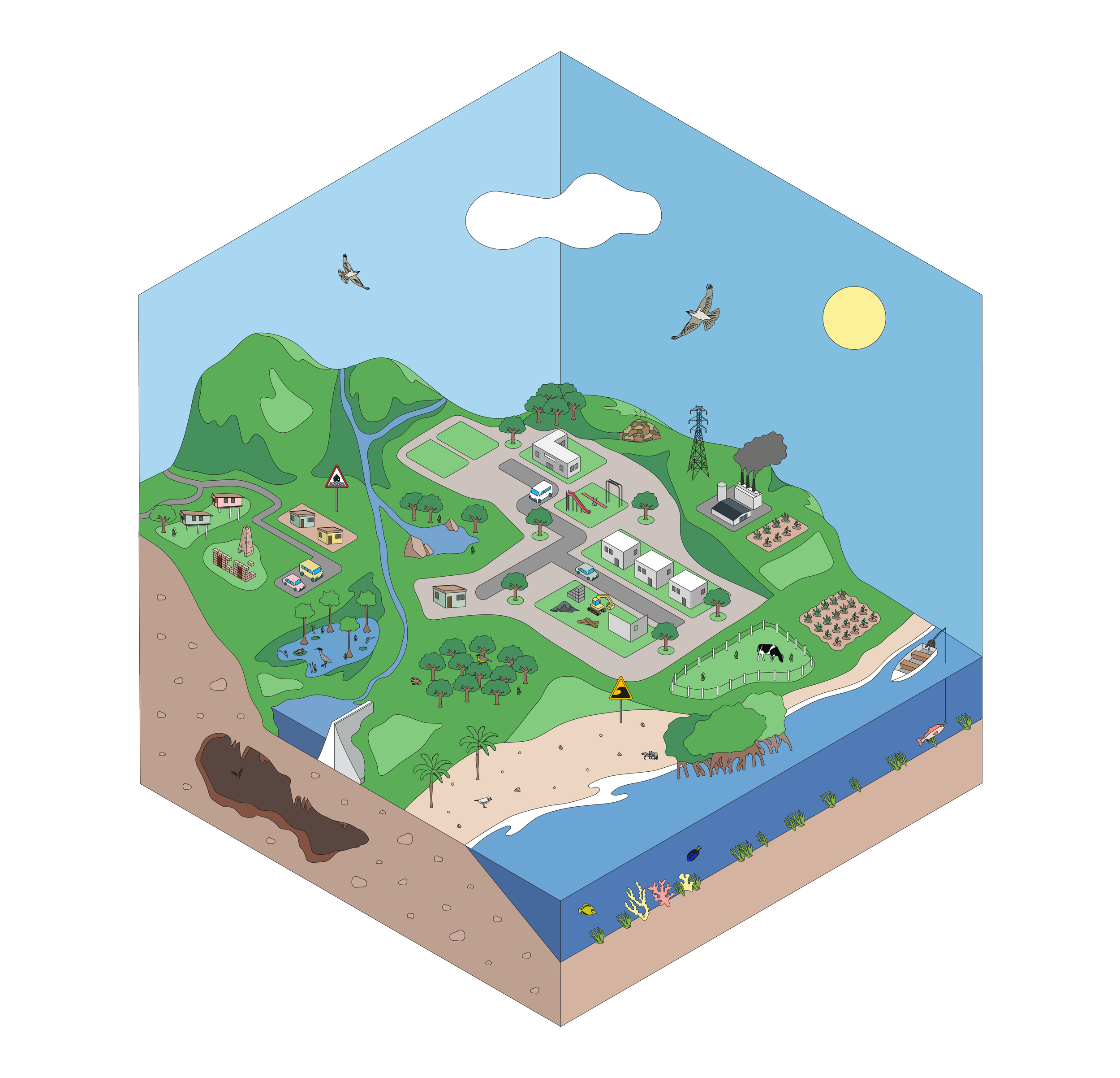 clasificación de suelo.png