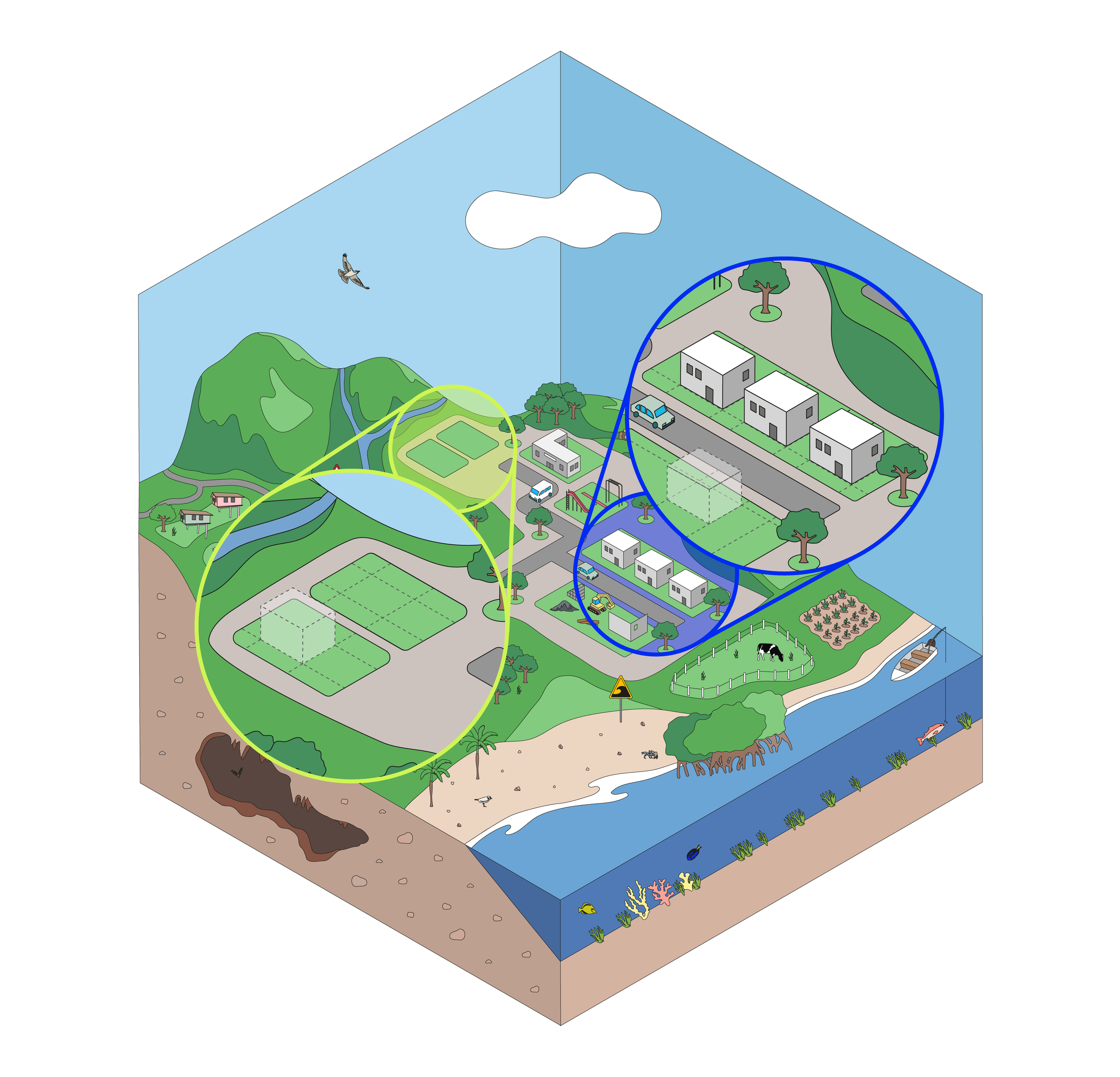 calificación de suelo-R2.png