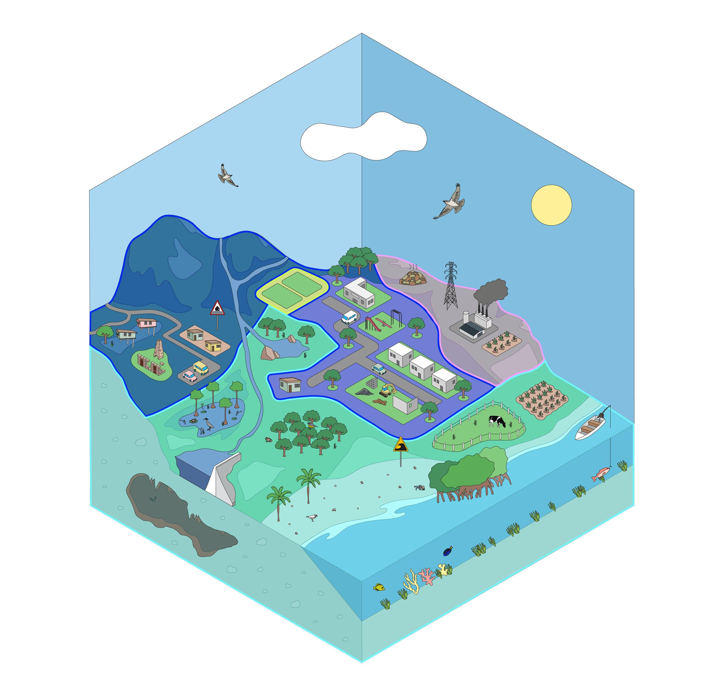 clasificación de suelo-zonas-R2.png