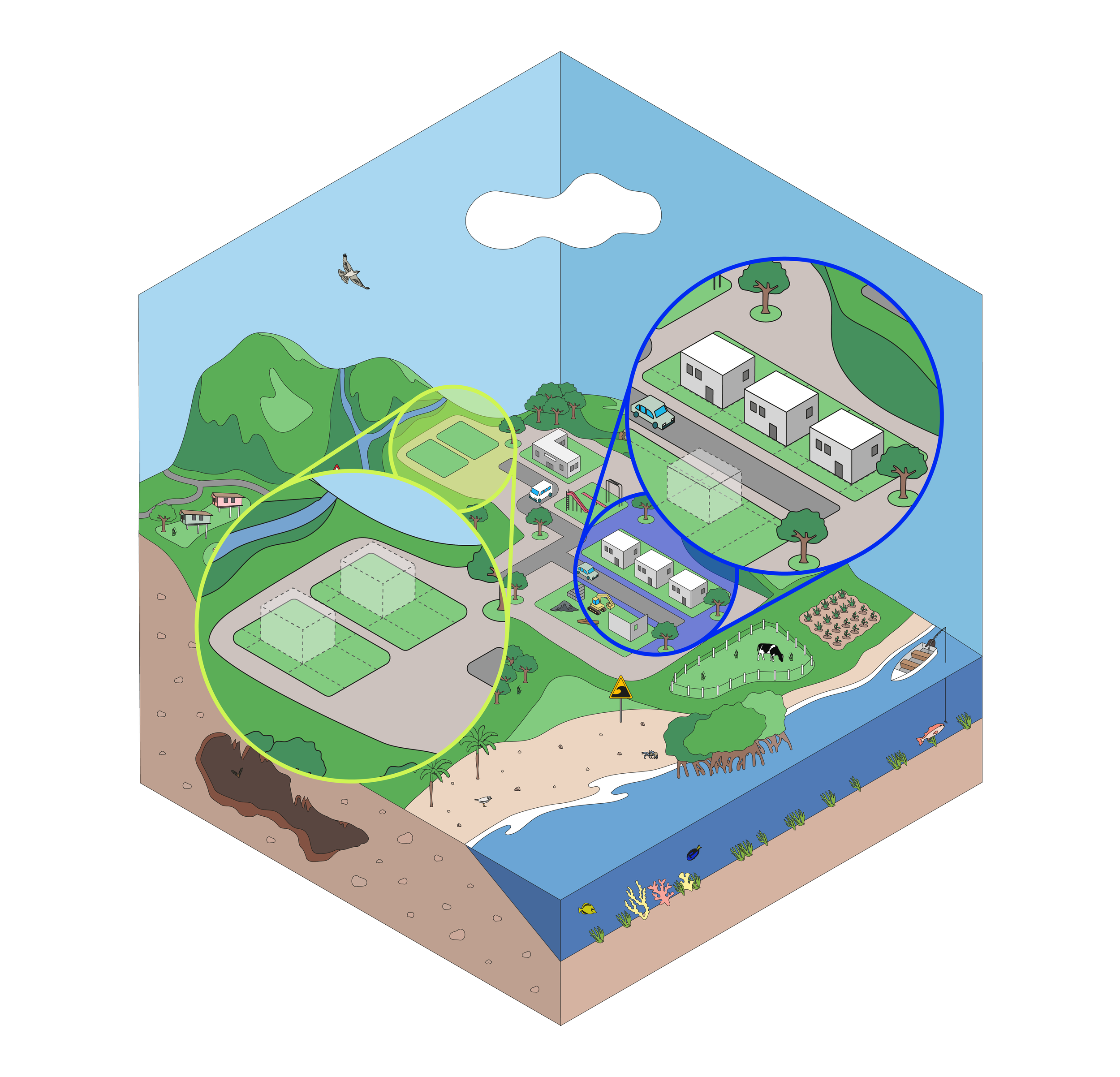 calificación de suelo.png