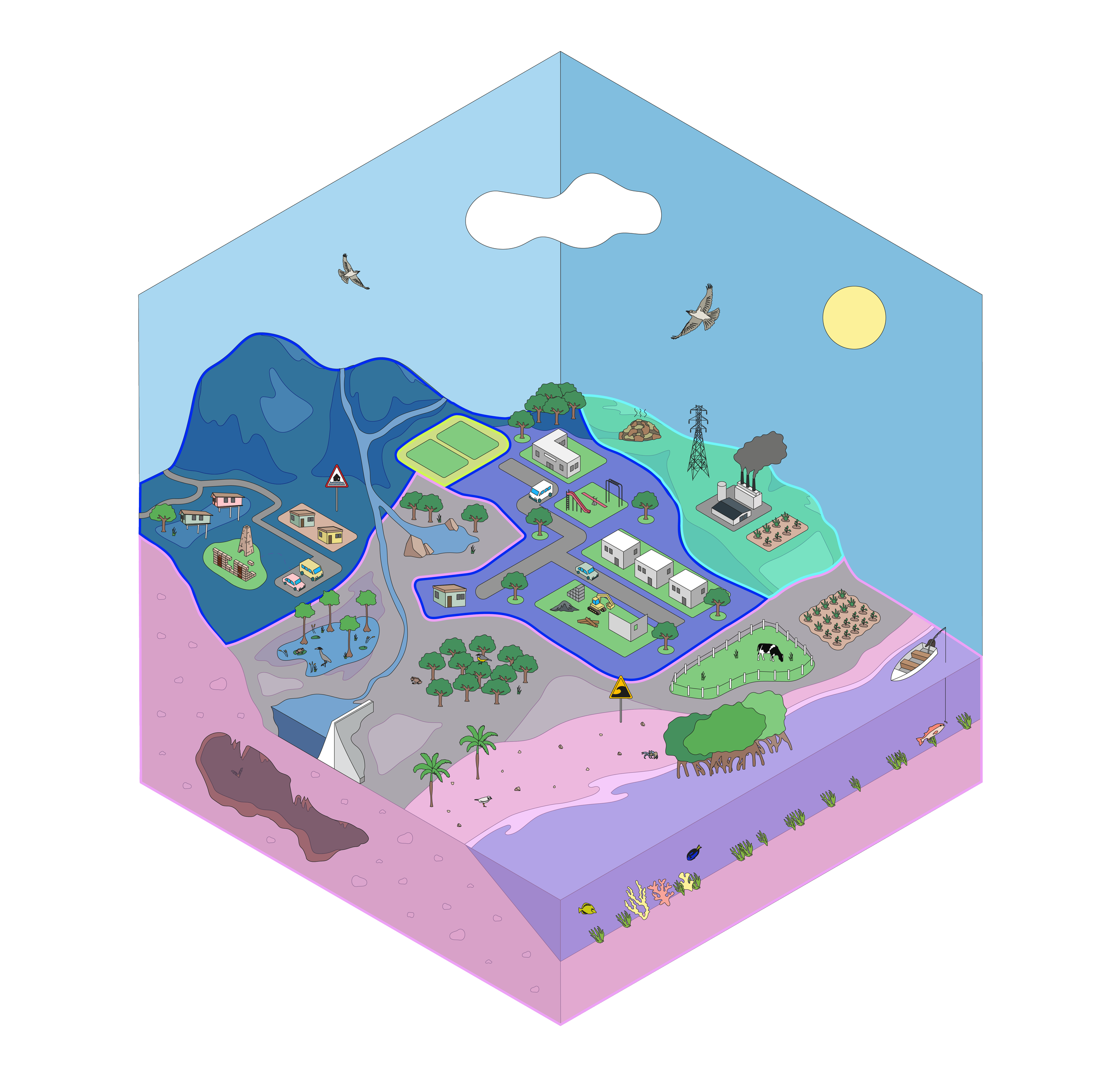 clasificación de suelo-zonas.png