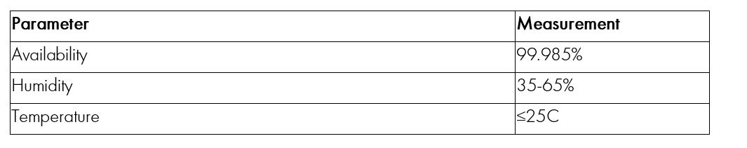 3.2.1.PNG