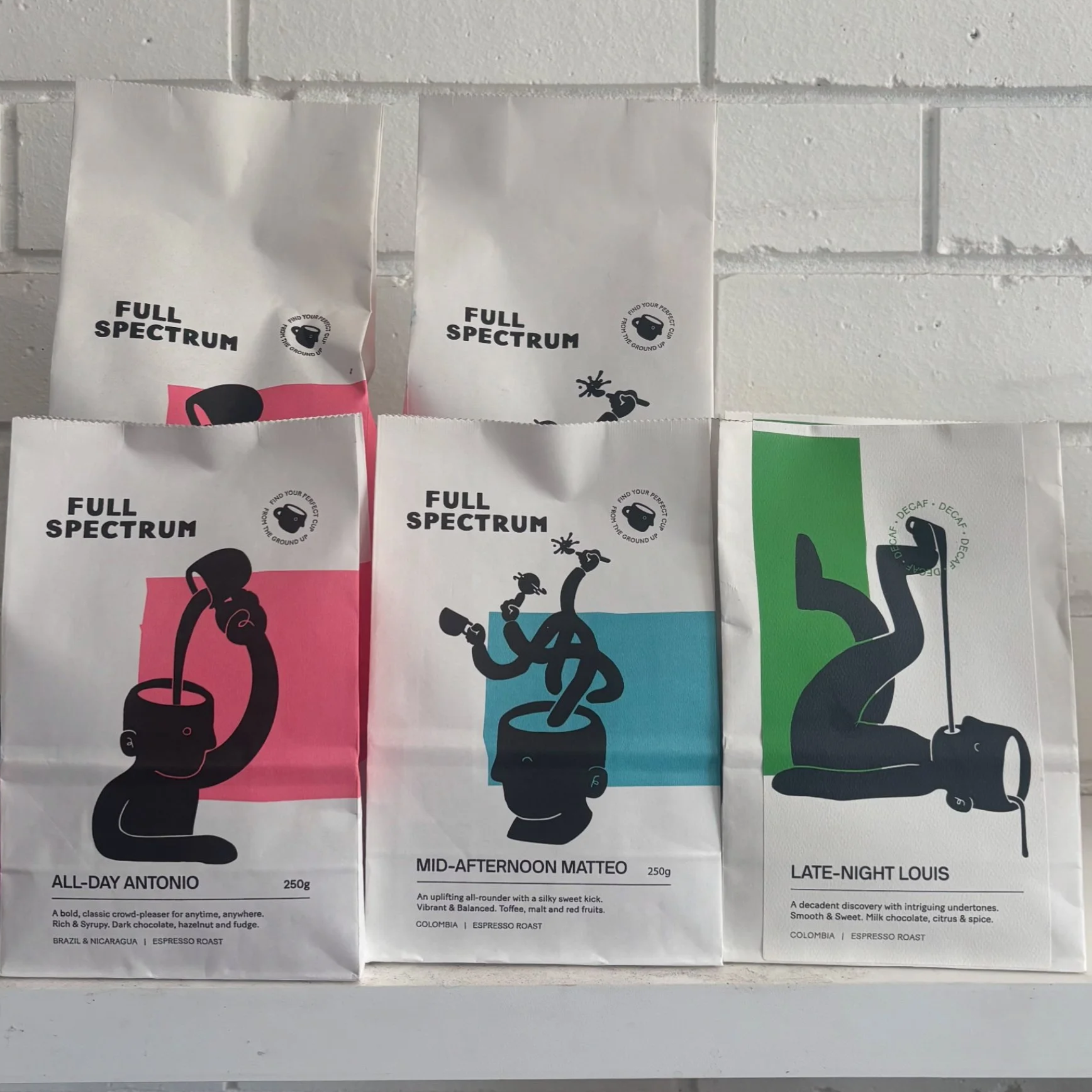 full+spectrum+coffee.png