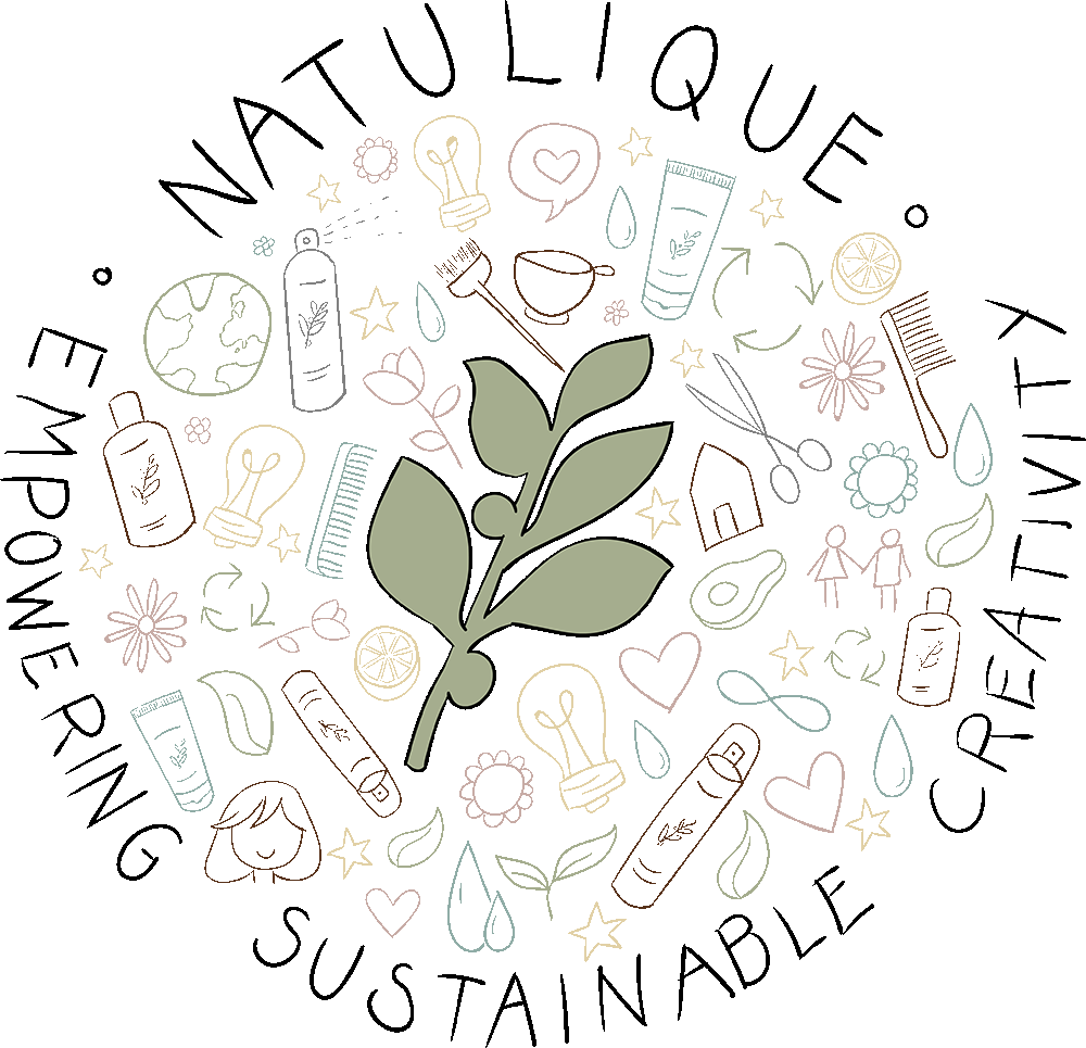 Illustration of eco-friendly and beauty themes with leaves, plants, cosmetic products, symbols of sustainability, and love icons, arranged in a circular pattern.