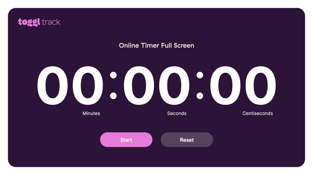 It’s not mind-blowingly clever, but this “Free Online Timer on Full Screen” hits some super high volume keywords and it’s very similar to Toggl’s main product offering.