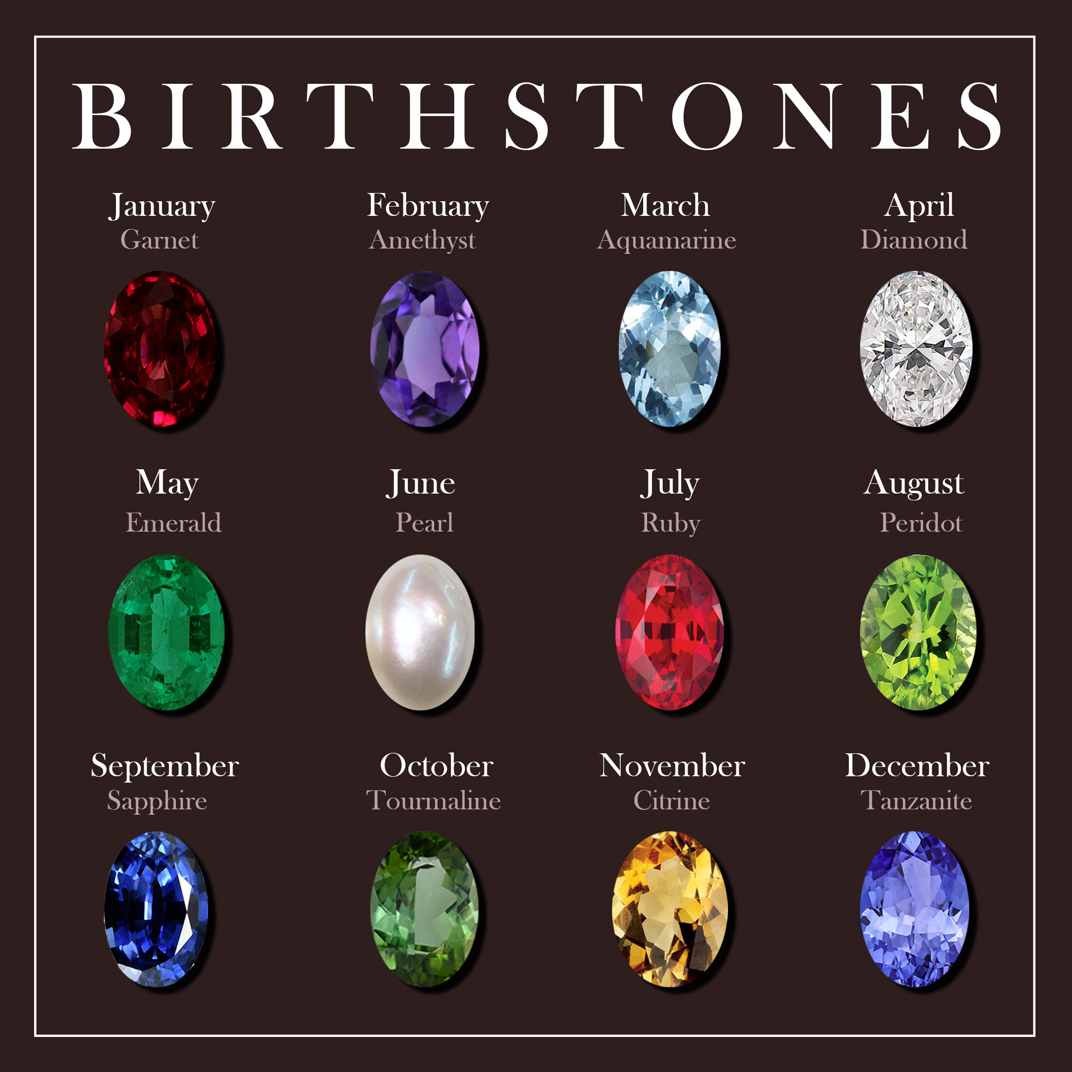 Birthstones and how to wear them — Lucy Parker
