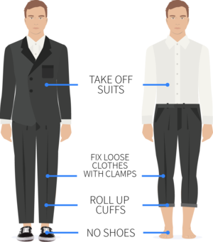 Clothing_HowTo_Business