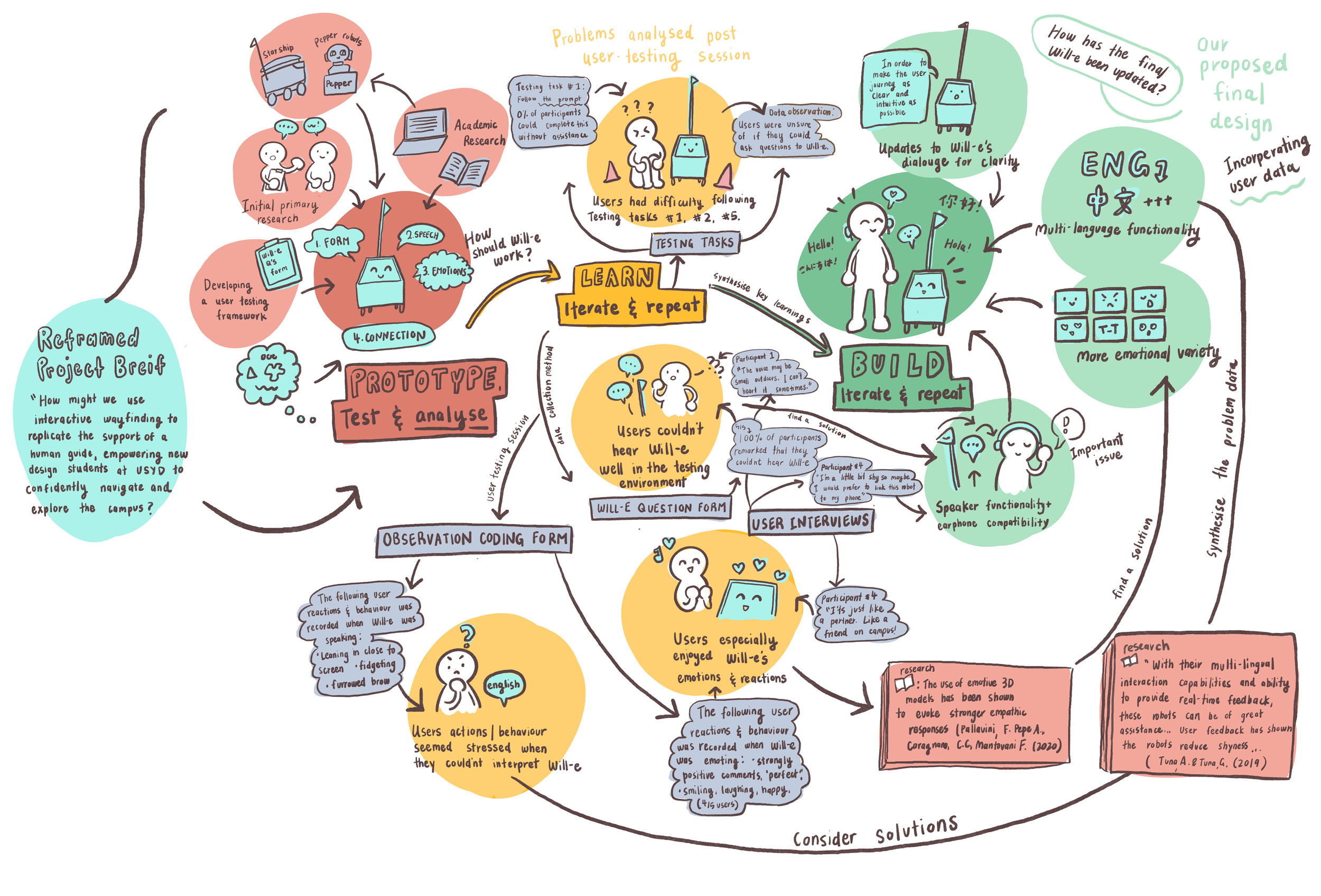 Untitled_Artwork 103.png