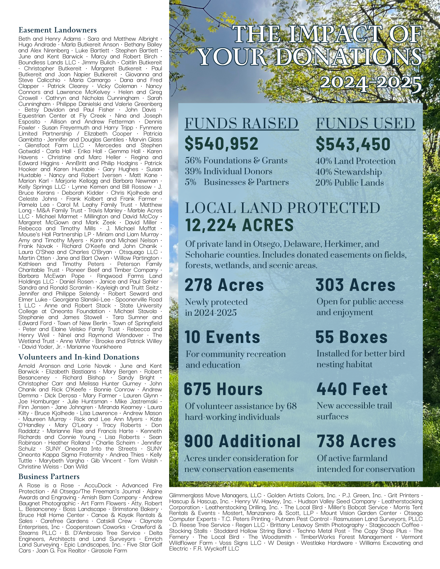 OLT Newsletter Spring 2025 page 5.png