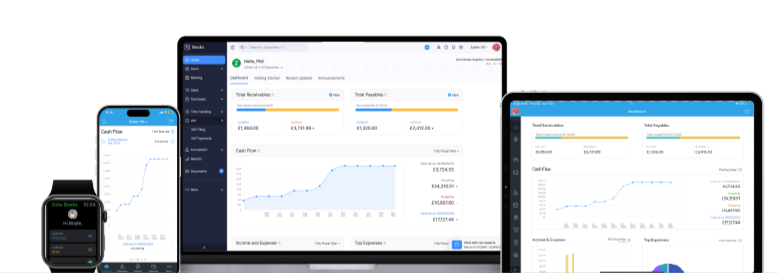 dashboards showing zoho system on multiple device types